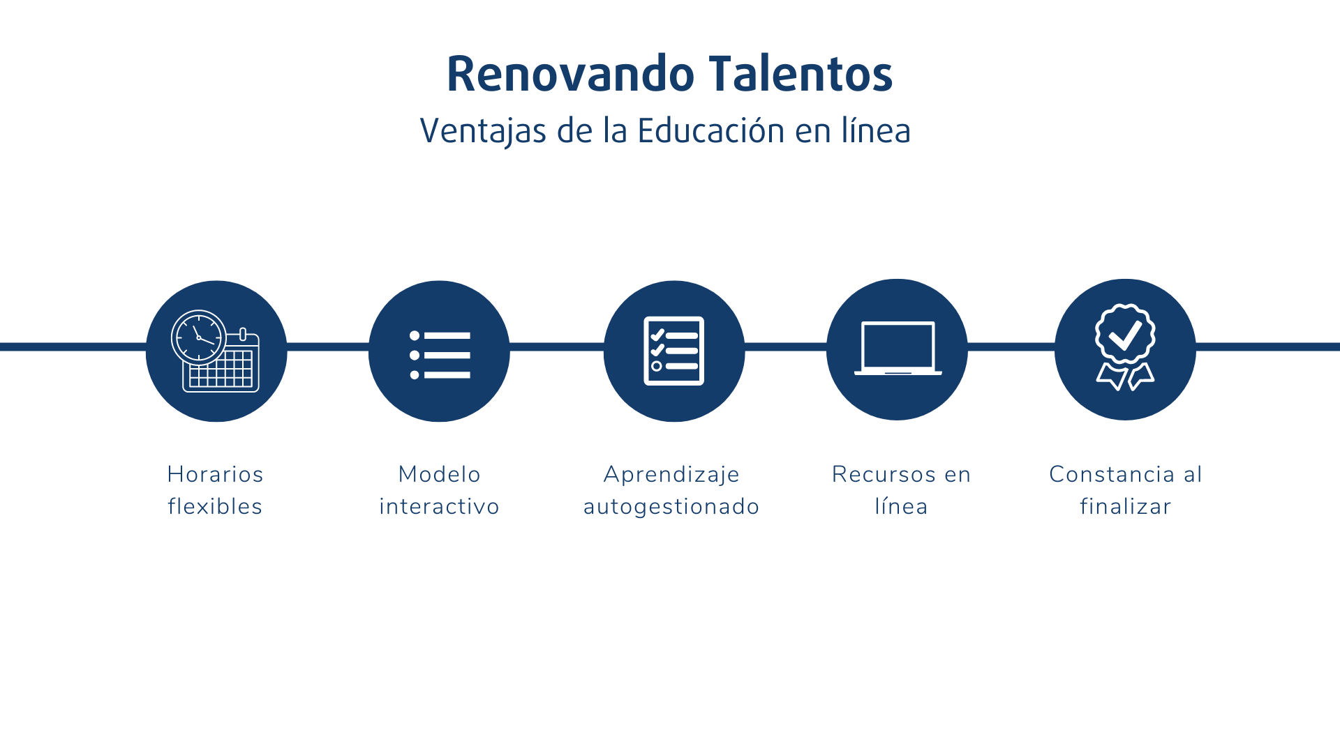 Ventajas de la educación en línea